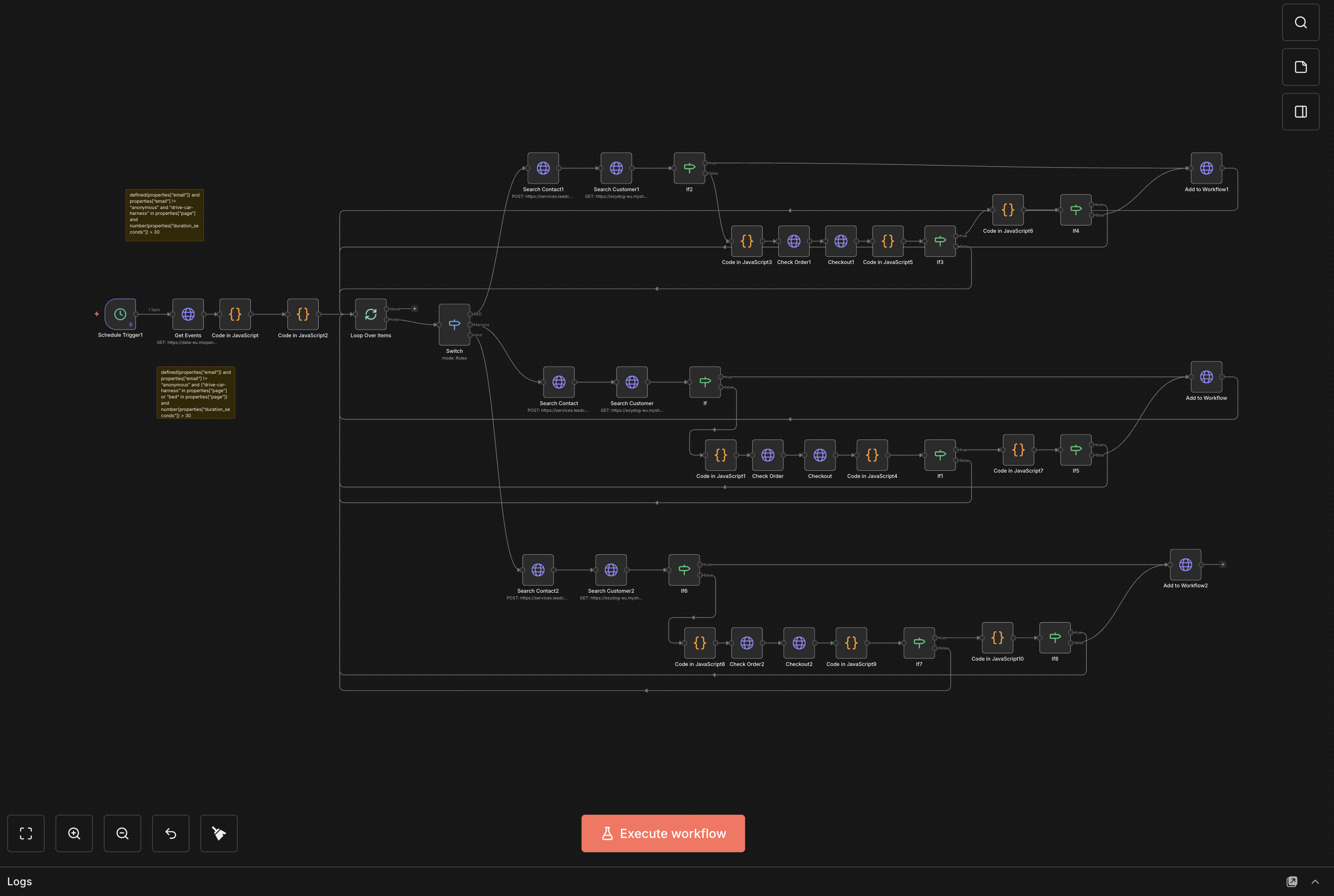 EzyDog post-purchase email automation flow