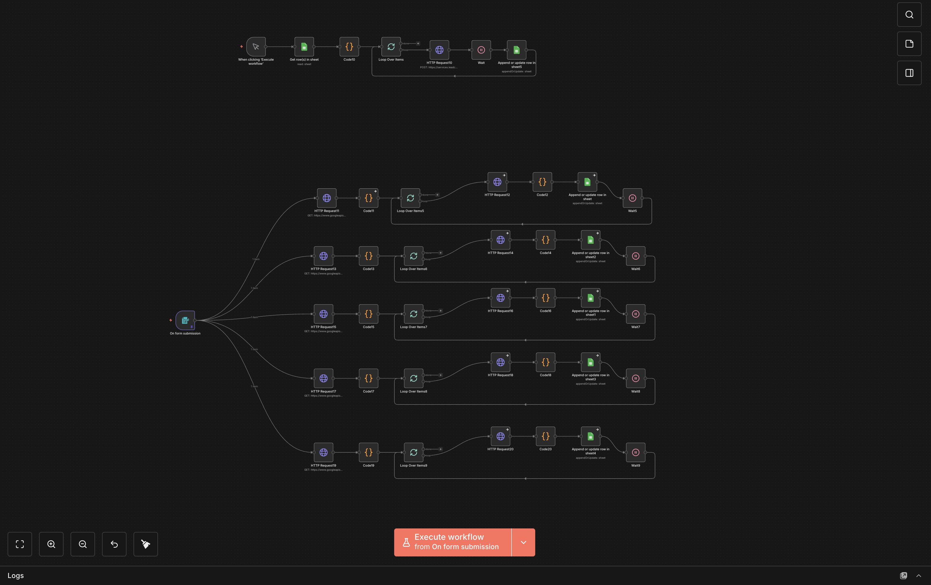 EzyDog SEO automation backlink outreach workflow