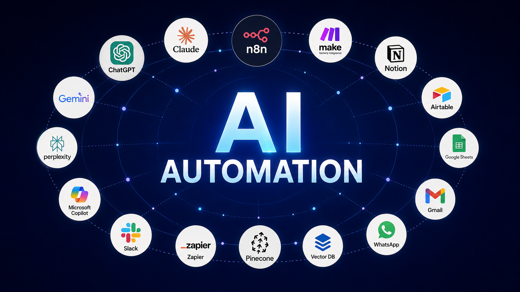 AI automation workflow interface